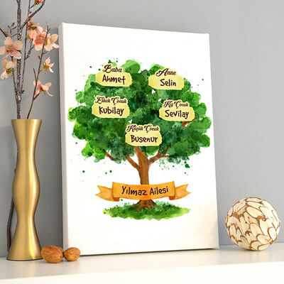 Çekirdek Aile Temalı Kanvas Tablo - 1