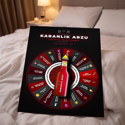 Karanlık Arzu BDSM Erotik Şişe Çevirme Oyunu - 3