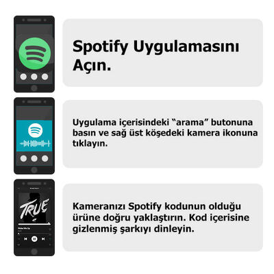 Kişiye Özel Spotify Ses İzi Bardak - 5