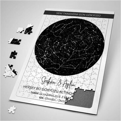 Seni Tanıdığımda Gökyüzü Puzzle - 1